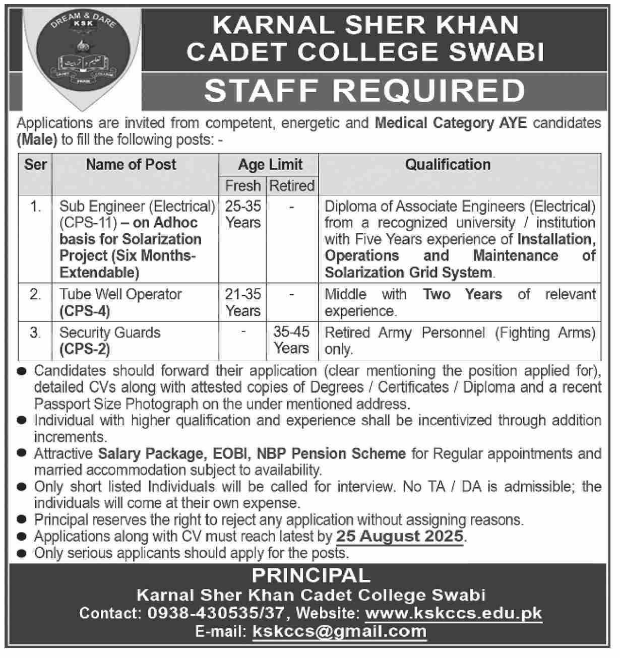 Jobs in Karnal Sher Khan Cadet College Swabi